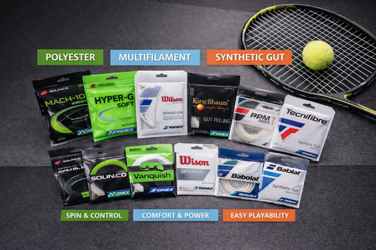 Tennis string types and benefits displayed